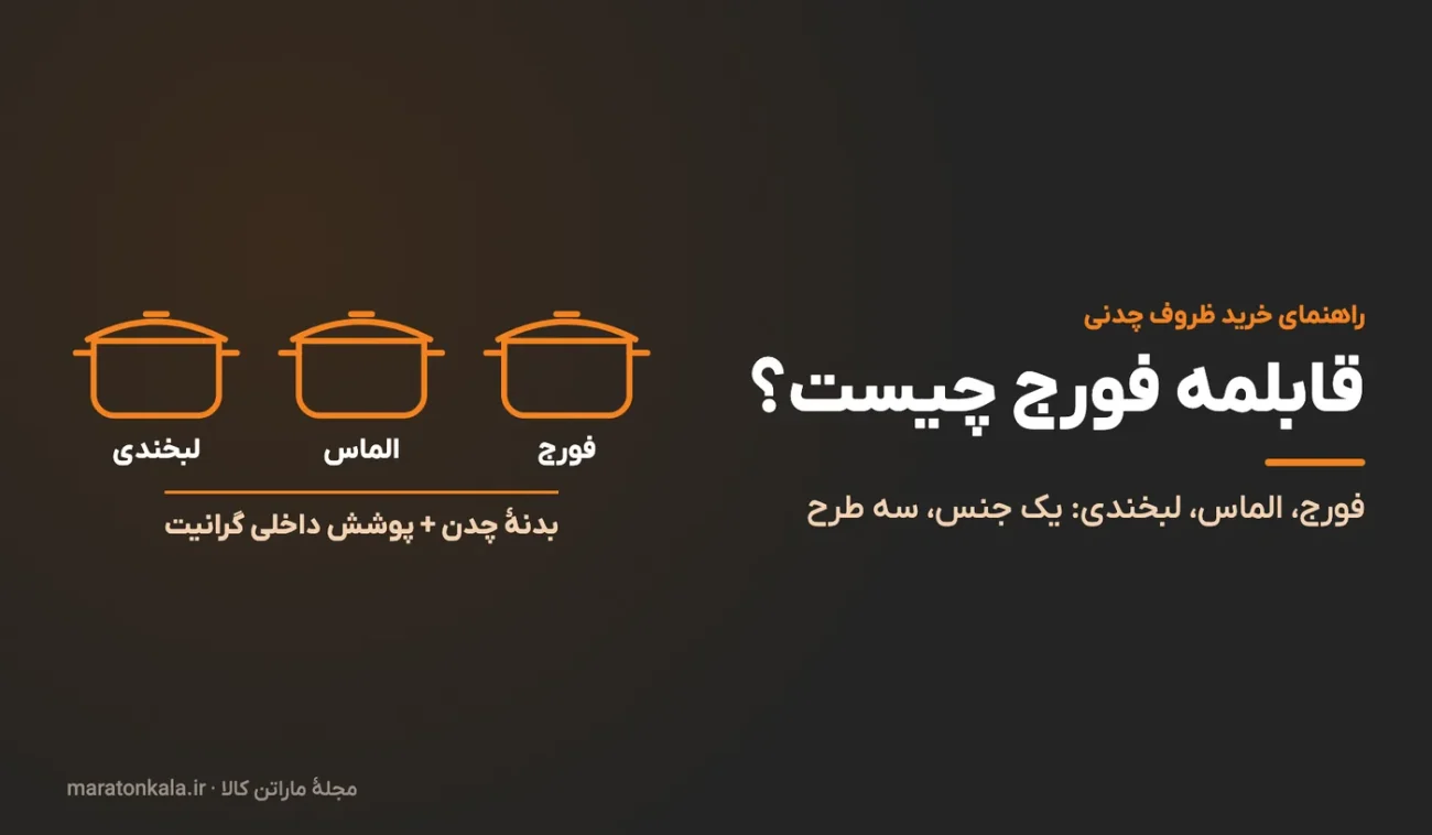 قابلمه فورج چیست؟ فرق طرح فورج، الماس و لبخندی در ظروف چدنی ماراتن
